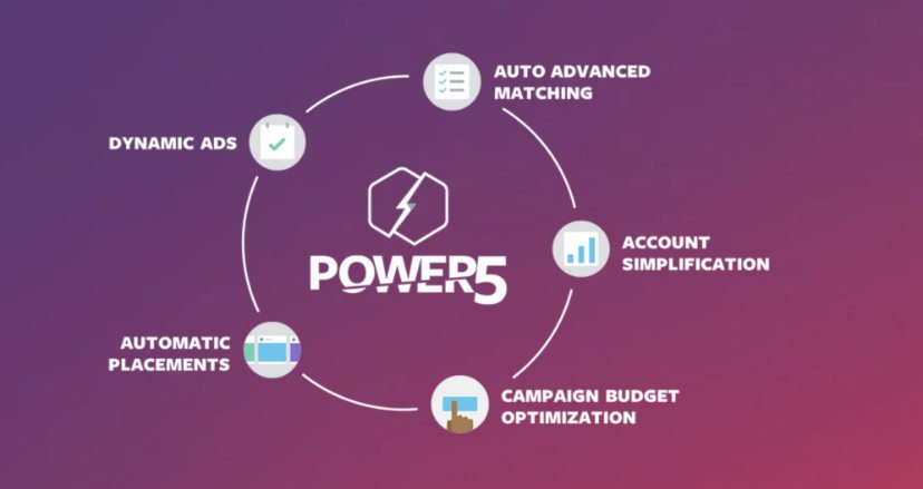 Power5 Facebook diagrama Cyxs